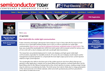晶能光電與復旦大學合作首次報告用于可見光通信的硅襯底InGaN紅光Micro-LED研究成果