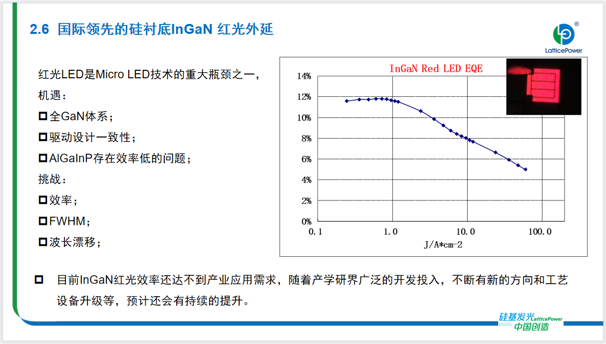 行業(yè)媒體 硅基Micro LED的技術(shù)路線與產(chǎn)業(yè)化未來(lái)，干貨來(lái)襲6.png